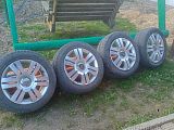 Диски R17