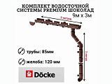 Водосточная система Деке